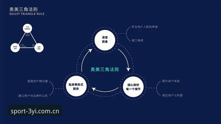 三亿体育最新版本下载对比 三亿体育最新版本下载对比:老用户实测的5个关键差异